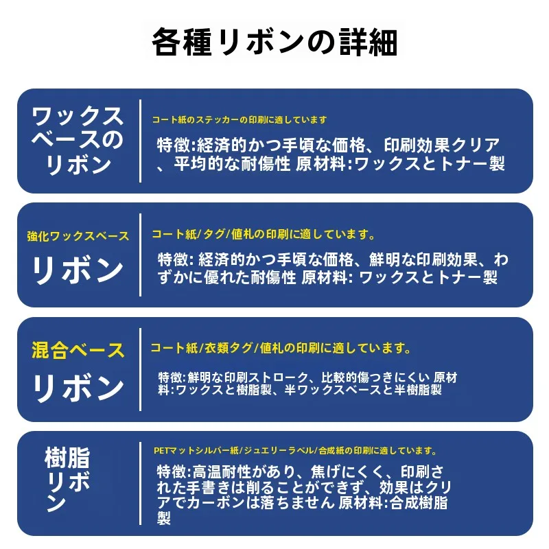 感熱ラベルプリンターを選ぶときに迷うのは、本当に「紙」の選び方か？