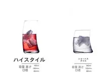 カップ 個性 使用シーン ガラス素材 創造的デザイン