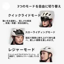 男女兼用 自転車用ヘルメット【通気性抜群・軽量・風防付き】