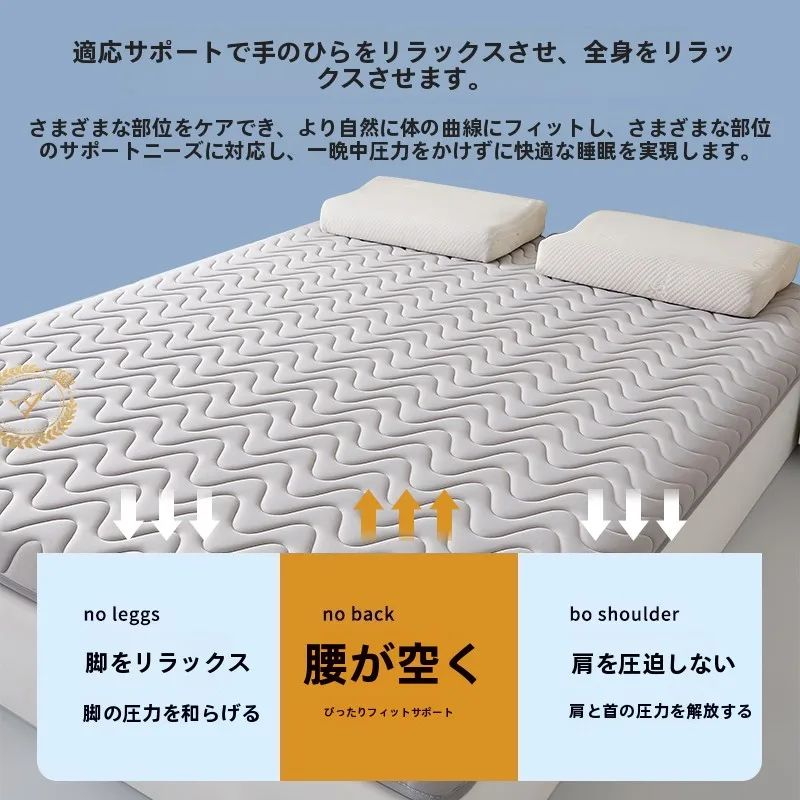 ラテックス記憶フォームマットレス：畳用・寝室向けの適正厚さと体感の実証