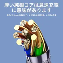 多機能USB車載充電ケーブル【急速充電・データ表示機能・編み込みデザイン・複数機種対応】