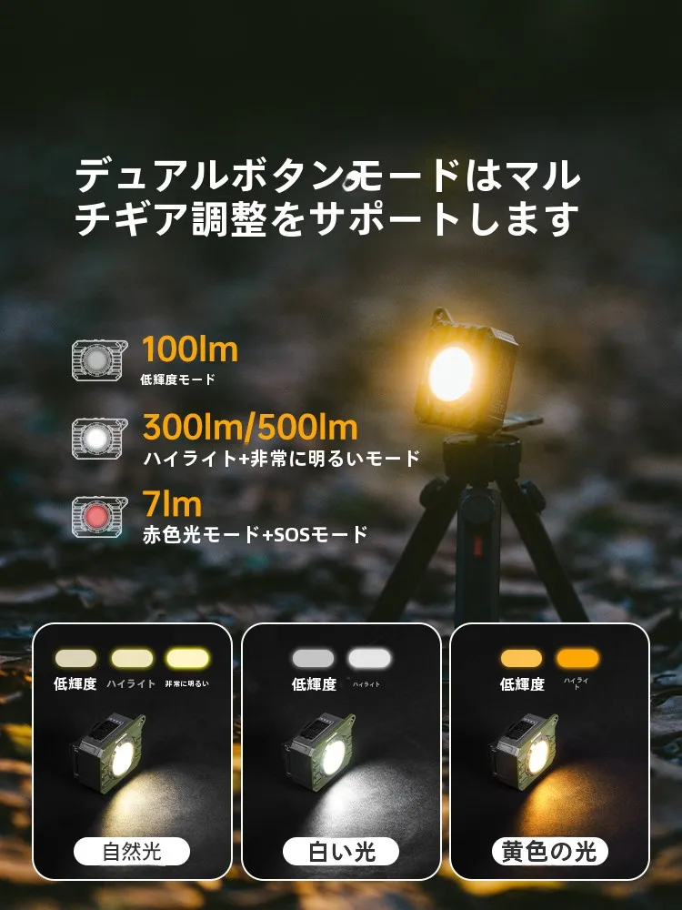 ランニングヘッドライトを選ぶべきタイミングは？実は夜の山道で初めて気づいたこと