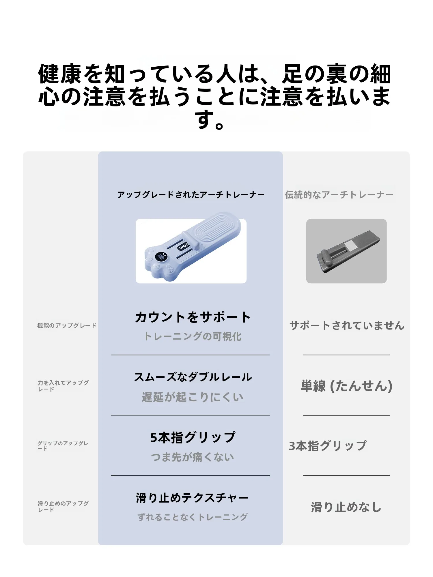 足踏み健康器具を選ぶべきタイミングは？実は「足の疲れ」が原因の80％はここにあった
