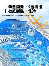 アルミ製断熱フィルム【日差しカット・遮光・家庭用・バルコニー対応】