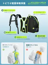 飛魚3Dデザインの子供用リュックサック【防水・軽量・肩の負担軽減・ユニセックス】