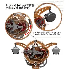 動かせるダ・ヴィンチ科学模型【接着剤不要・GETClock】