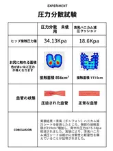 バイク用シートカバー【防水・通気性・長距離ドライブ対応】