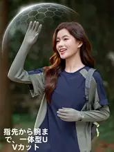 夏用クール UVカット指なし手袋【アイスシルク・タッチパネル対応・女性用】