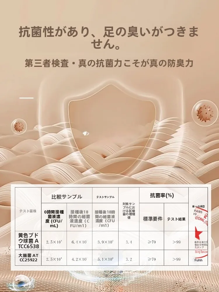女性用ラテックス製快適ソフトインソール：滑り止め・吸汗・防臭機  能の実用性とフィット感