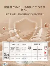 女性用 ラテックス製快適ソフトインソール【滑り止  め・吸汗・防臭】