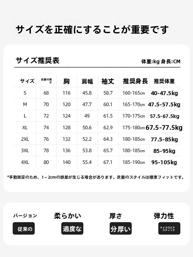 ヘリーハンセン マウンテンパーカーとマウンテンウインドパーカーの違いとは？
