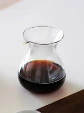 耐熱ガラス製 日本式ハンドドリップコーヒーポット【シェアリングポット・アイスアメリカン・牛乳用・品鑑カップ】