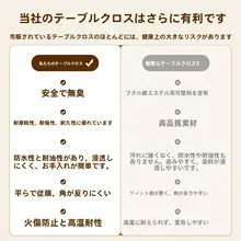 フランス風レトロデザインの防水テーブルクロス【高級感・汚れに強く・PVC製】
