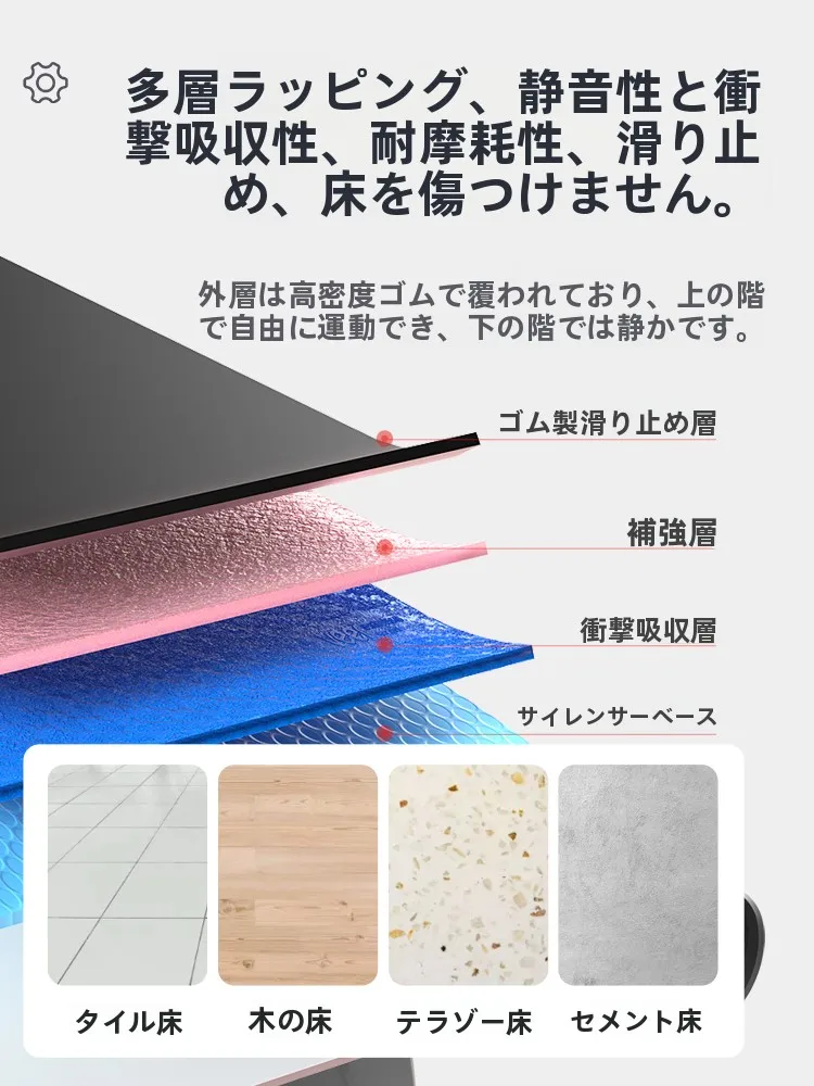 下っ腹筋膜ローラー：自動反発式腹筋ローラーの実用性と効果解析