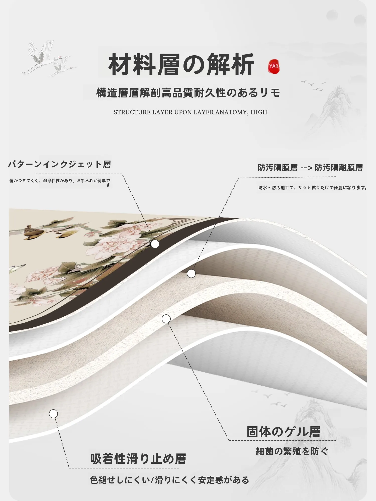 デスクマット オフィスユーザー 防水・耐熱 レザー 大型：大型サイズの実際の使い勝手とシーン別対応
