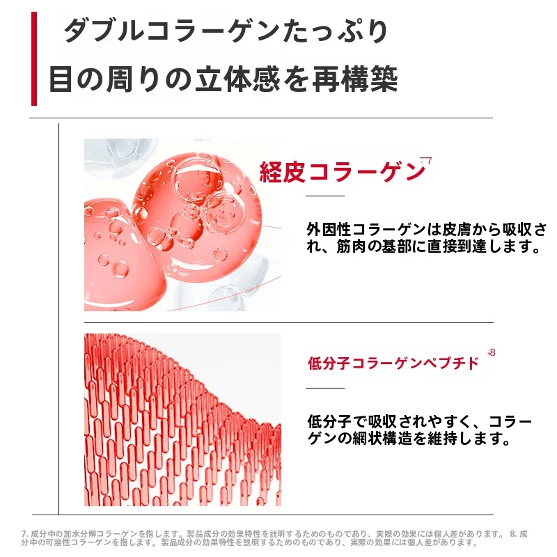 まぶたのたるみに効くアイマスク：多重ペプチドによる緊致と明るさの実証