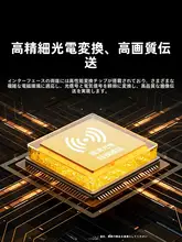 HDMI光ファイバーケーブル 2.0 4K対応 高画質 長距離伝送 テレビ プロジェクター PC モニター 接続用