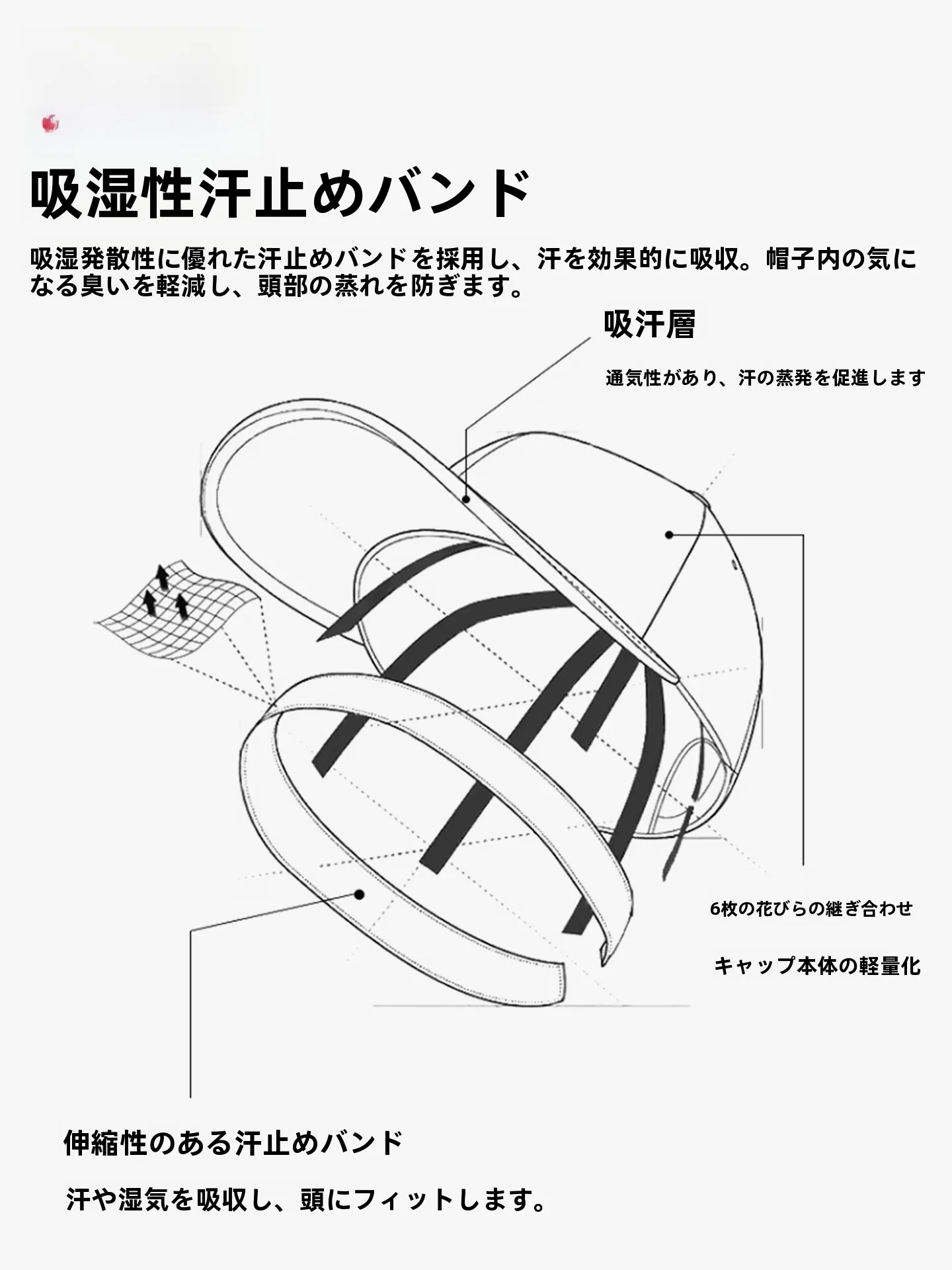 人 気キャップを選ぶときに迷うなら、この1つのアイテムが解決する？