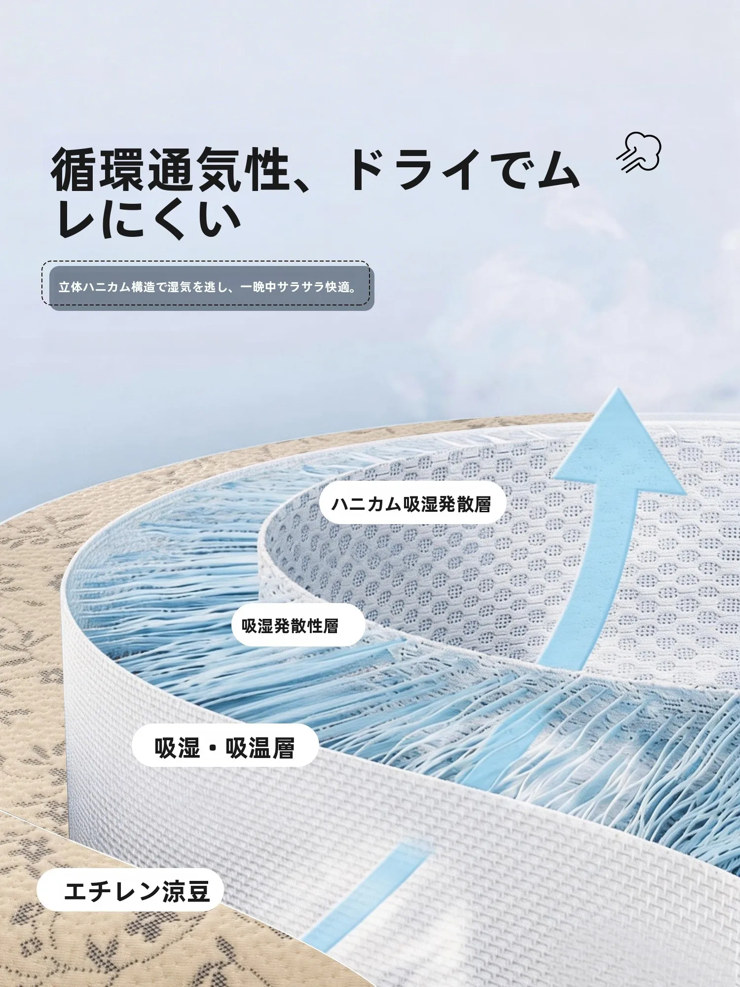 花柄Aクラス ベビー向けアイスシルク敷きパッド：洗濯機対応で夏の快適さを実現