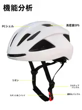 夏用 軽量通気性 自転車用ヘルメット【男女兼用・一体成型・安全設計】