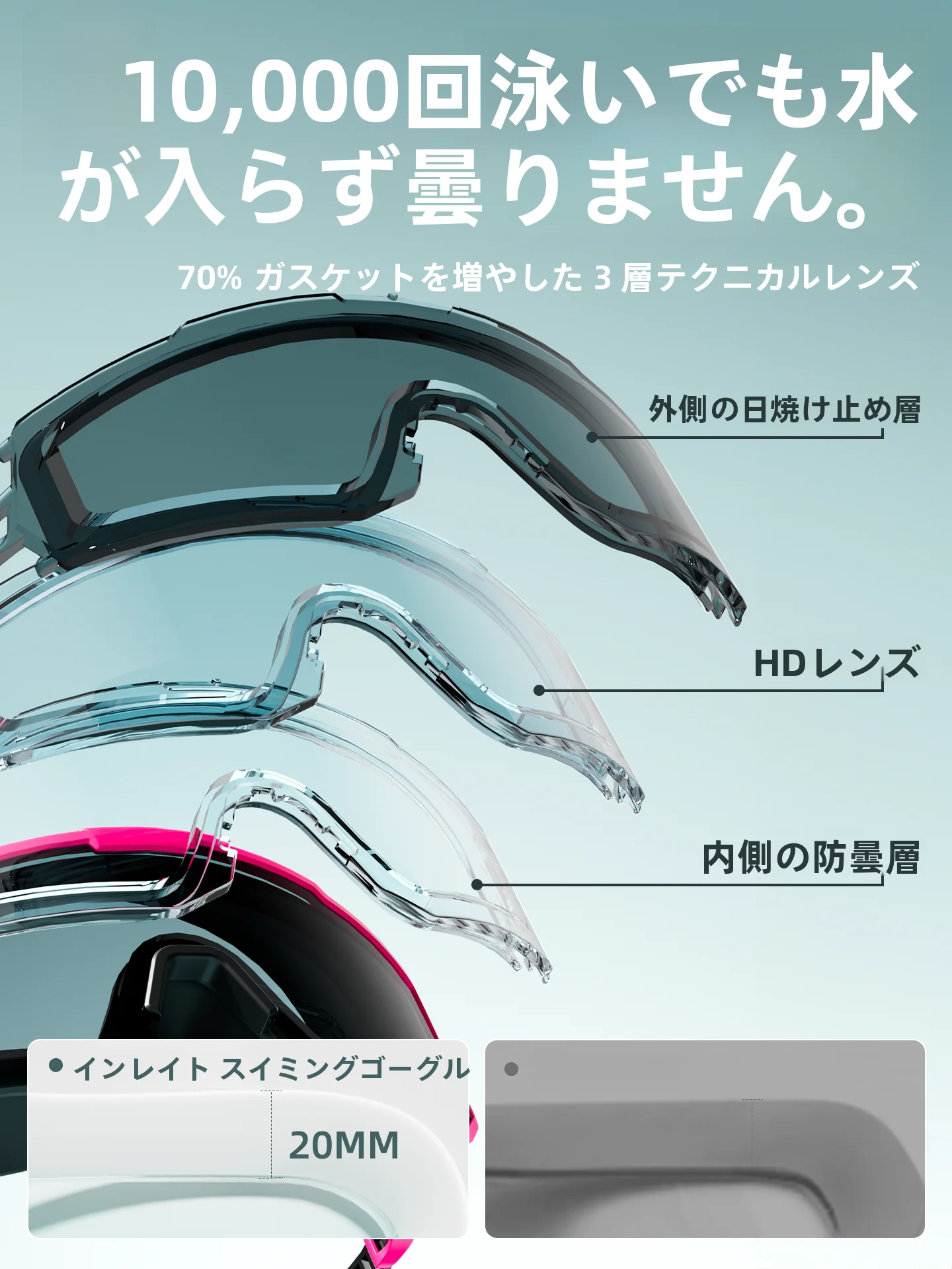 女性用防曇・防水大フレームスイミングゴーグル：近視対応モデルの実用性と多様なシーンでの活用