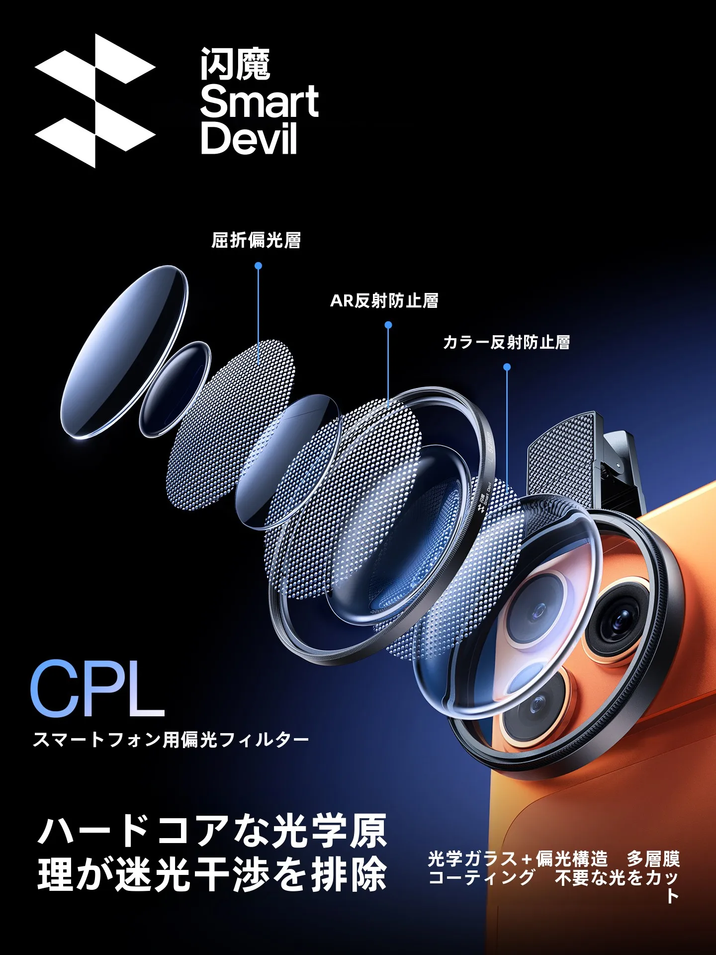 SmartDevil CPL偏光フィルター：水面とガラス反射除去のプロフェッショナルなスマホ撮影ソリューション