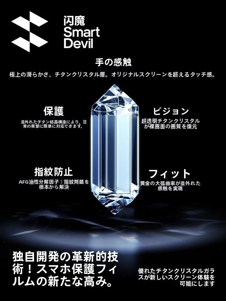 SmartDevil Vivo用強化ガラスフィルム：X300シリーズ対応の高耐衝撃性と裸感再現技術
