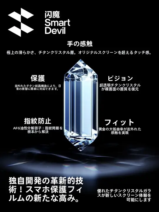 SmartDevil Vivo用強化ガラスフィルム【X300シリーズ対応・滑らかなタッチ・エッジデザイン】