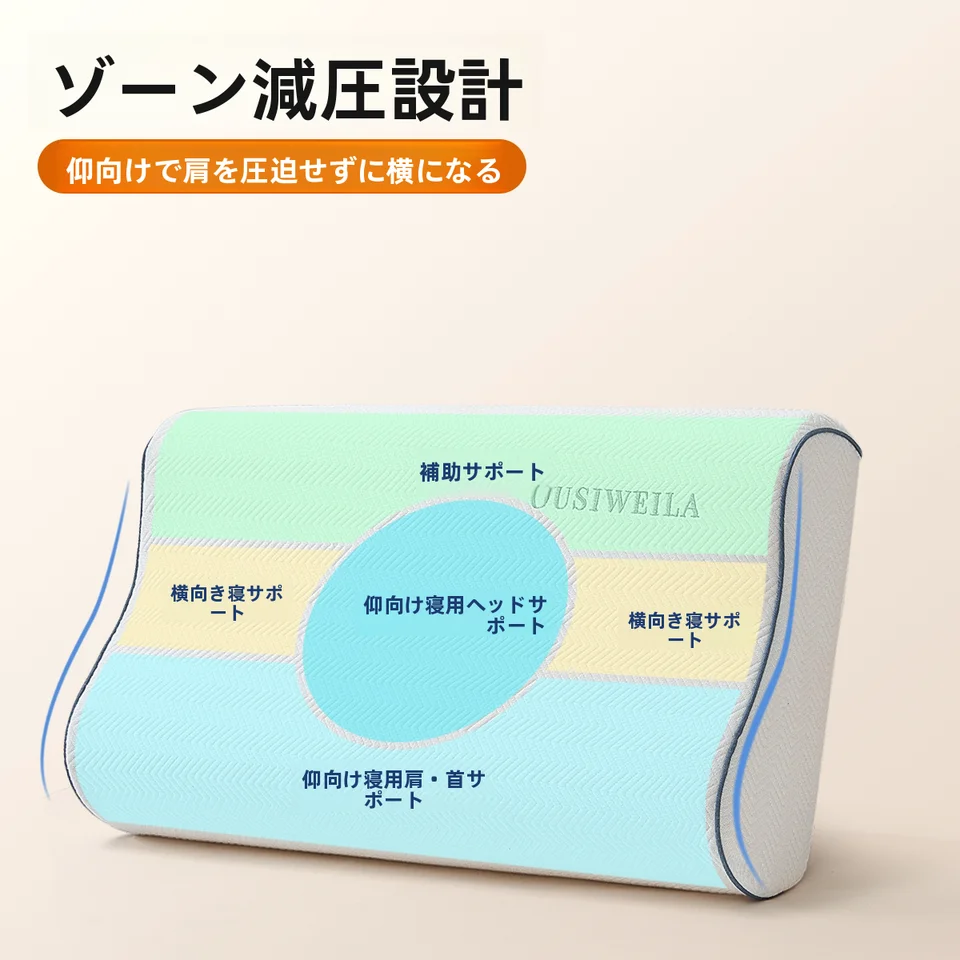 快適な睡眠をサポート！記憶綿製の首を守る枕【成人用・男性向け・抗鼾】