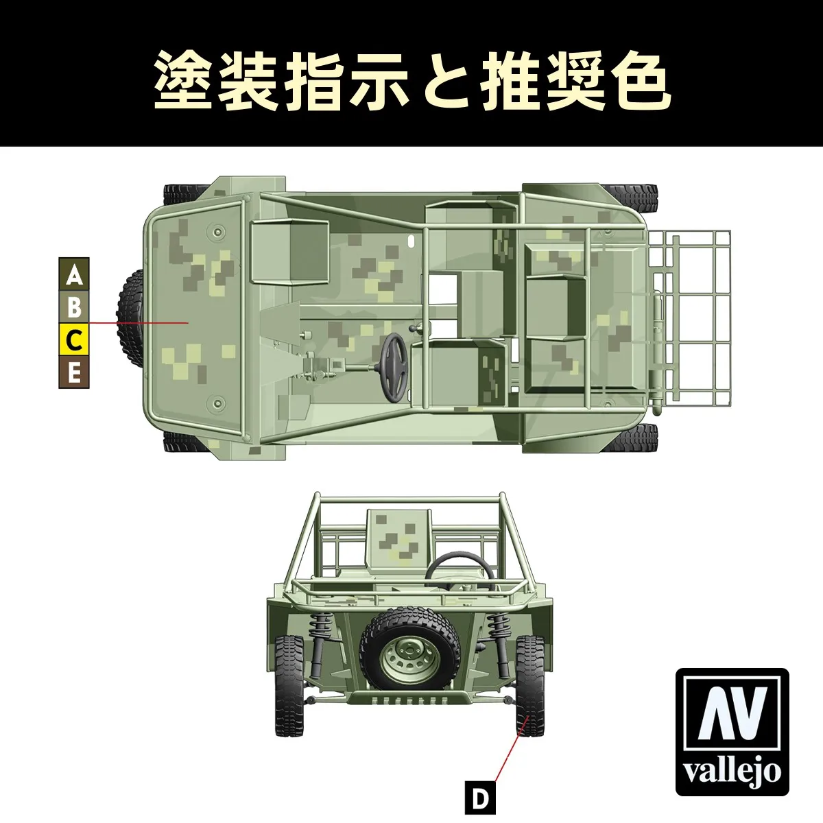 ハンターカブとは何か？猫鼬戦闘全地形車【基本型】で本当の自由を手に入れる方法は？