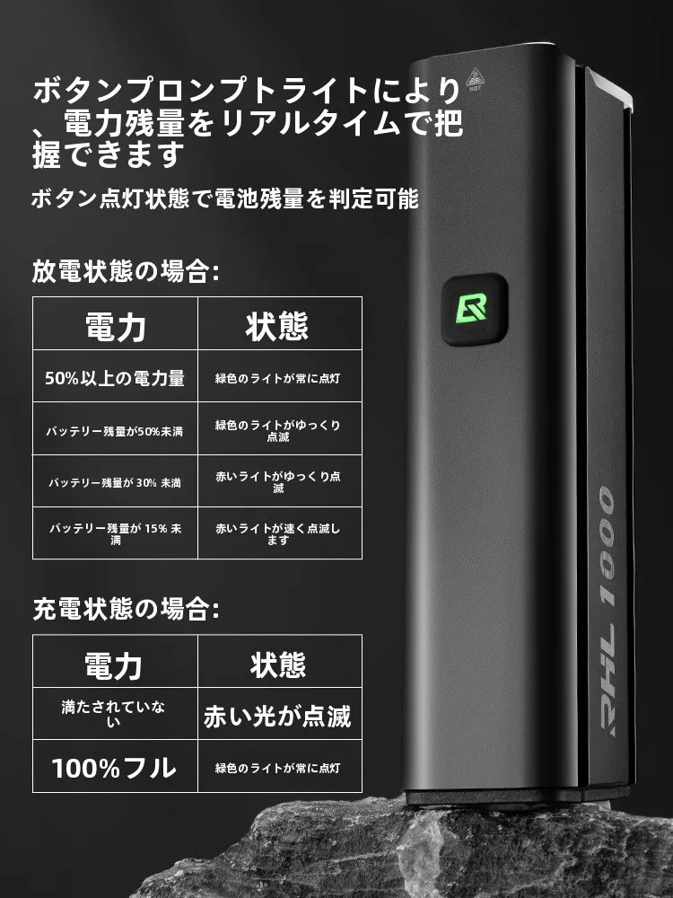 ヘッドライトを選ぶべきタイミングは？自転車ライフに欠かせない「フロントライト」の選び方を徹底解説