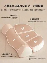 快適な睡眠をサポート！記憶泡綿使用の頸椎用枕