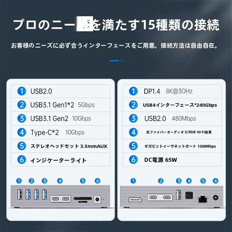 4ポートハブと8ポートハブの選択で迷うなら、実は「USB Type-C ハブ」が最適な理由は？