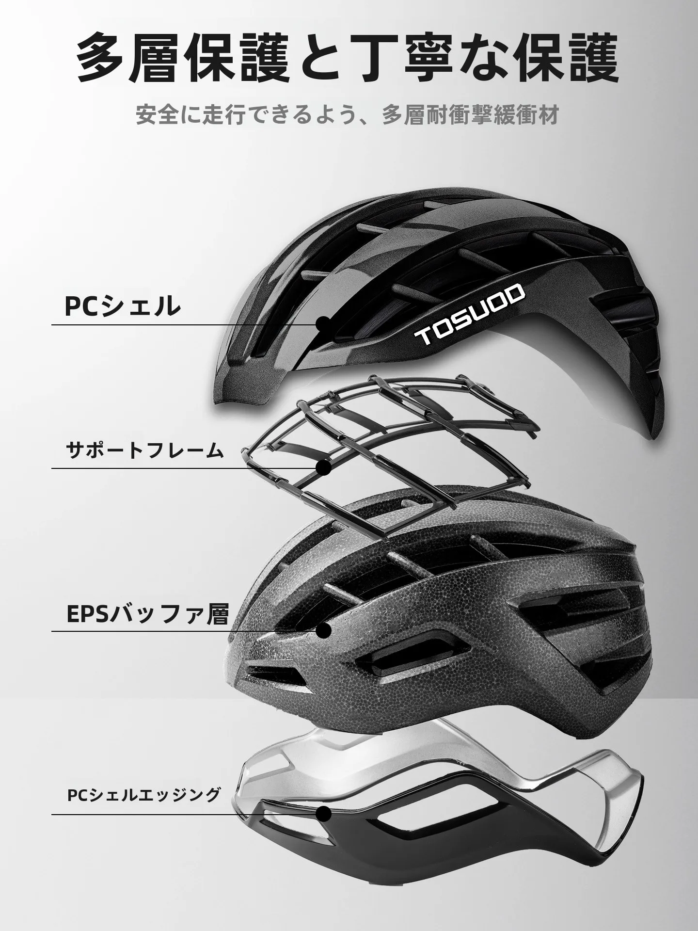 サイクルヘルメットを選ぶときに迷う？本当に必要なのは「安全」だけなのか？
