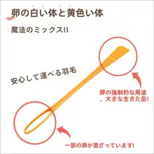 多機能ハンドミキサー【お菓子作り・小型スプーン付き】
