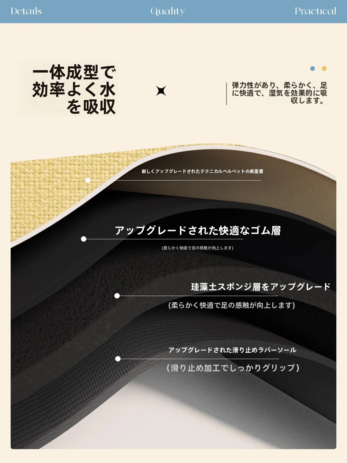 珪藻土バスマットの手入れは本当に必要？その仕組みと正しいやり方を徹底解説