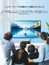 HDMI延長ケーブル オス メス HDMI2.0 4K対応 高画質 テレビ パソコン ノートPC セットトップボックス 接続用 「UGREEN」