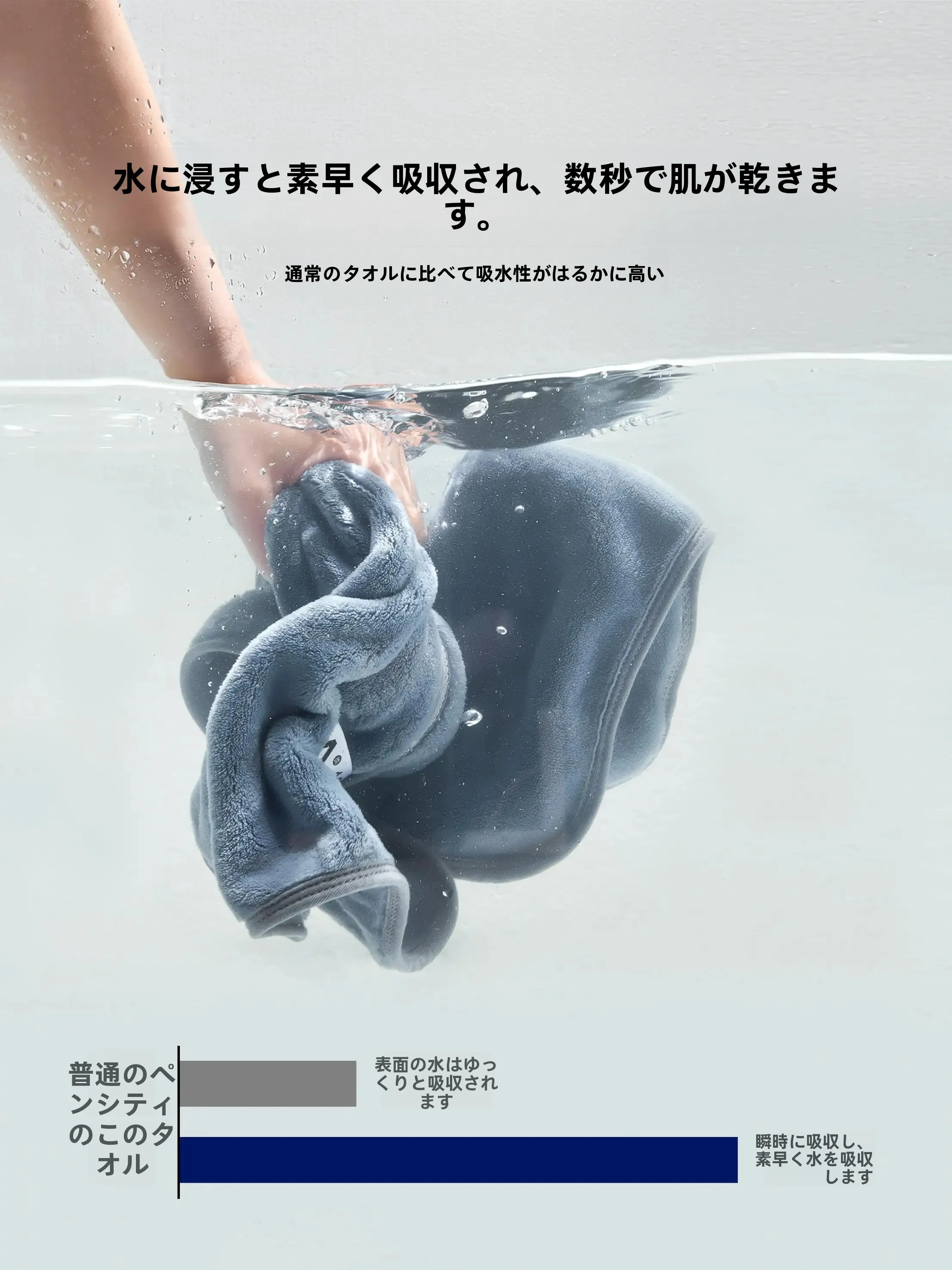 3重ガーゼとクールタオルの違い：抗菌フェイスタオル【吸水性抜群・高級感・男性用】の実際の性能と使い方