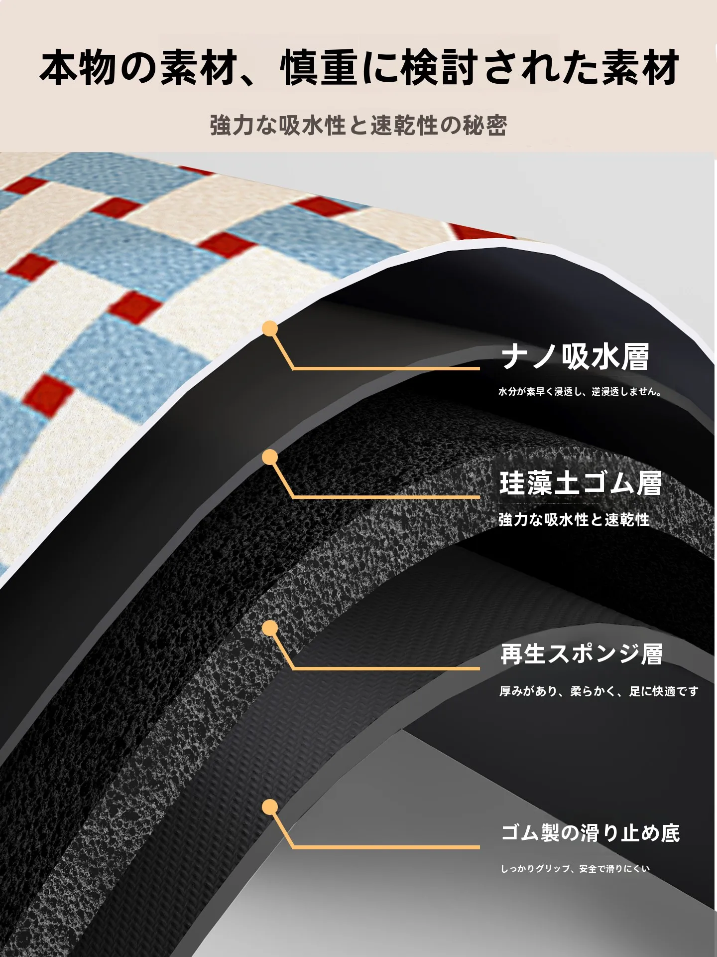 6畳ダイニングキッチンに最適な防滑キッチンマットの選び方：粉色のシリカゲルタイプを実測
