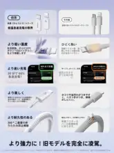 Apple対応充電ケーブル【iPhone用・急速充電・Type-CからLightning変換】