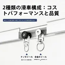 静音アルミ製カーテンレールコーナー用L型・U型スライドトラック