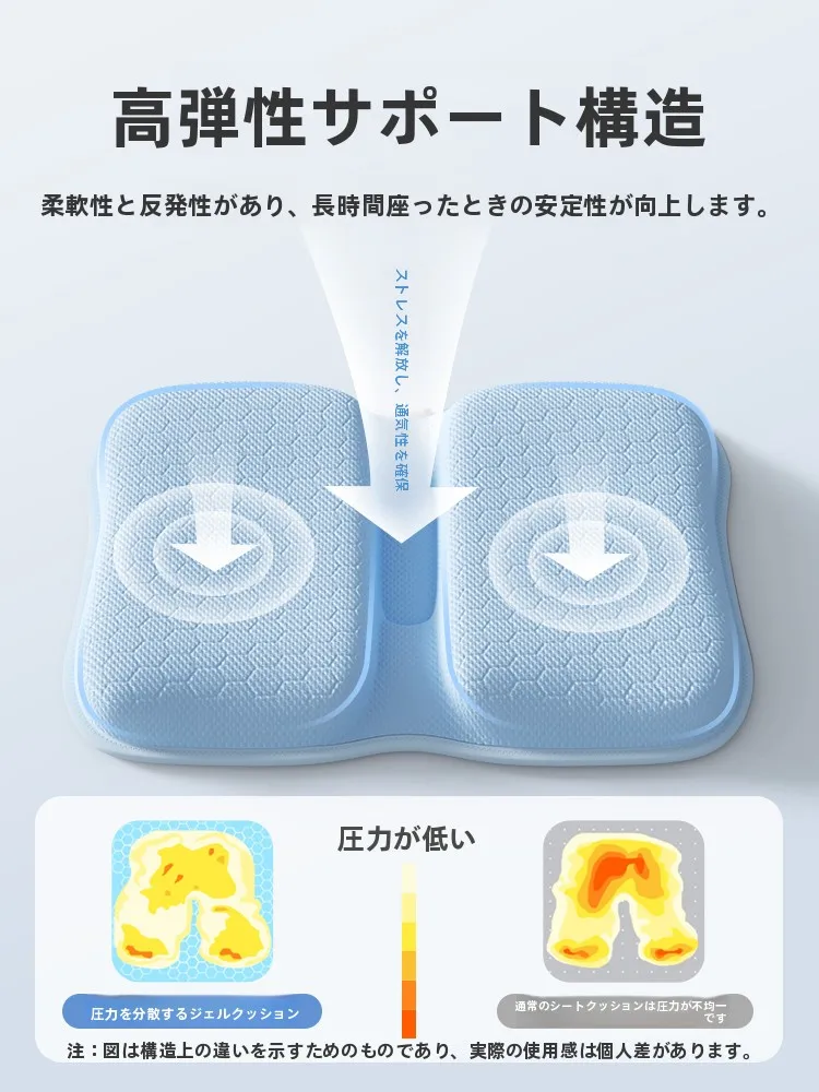 ハチの巣デザインジェルクッション：エアー緩衝材としての通気性と長時間使用への適応