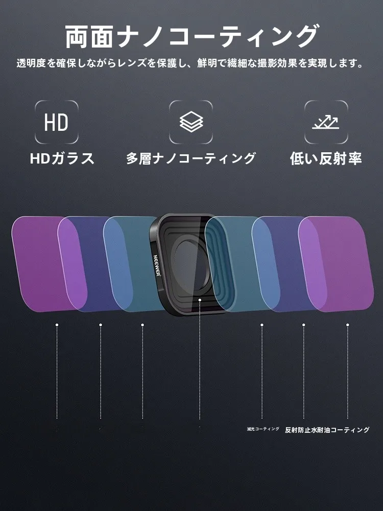 GoPro写真を取り込むのに必要なフィルターは？本当の選び方を解説