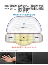 快適な睡眠をサポート！円形マッサージ頸椎枕【修復機能・極上の柔らかさ】