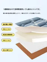学生用シングルサイズラテックスマットレス【90x190cm・冬夏兼用・クールマット付き】