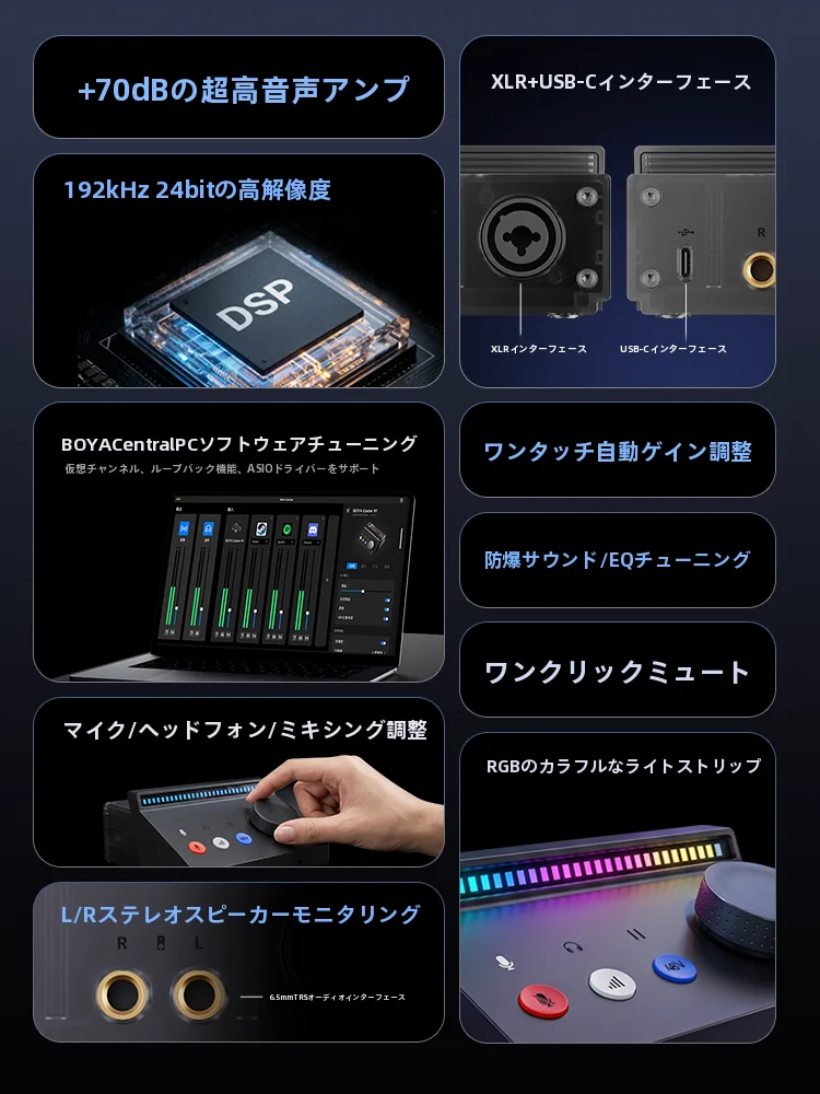 32bit float オーディオインターフェイスは必要ですか？BOYA Caster X1が選ばれる理由とは