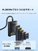 UGREEN M.2 NVMe USB接続外付けハードディスク【Type-C 3.2対応・簡単接続】