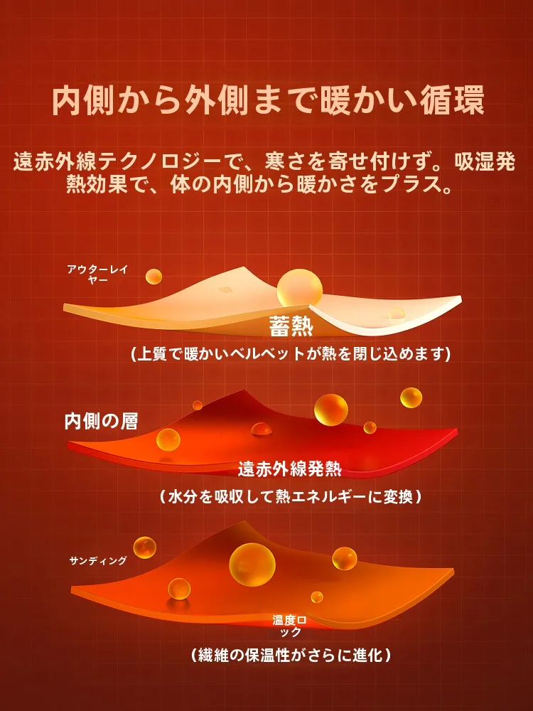 カーディガンの下に着るインナーとして、どんなアイテムが最適なのか？
