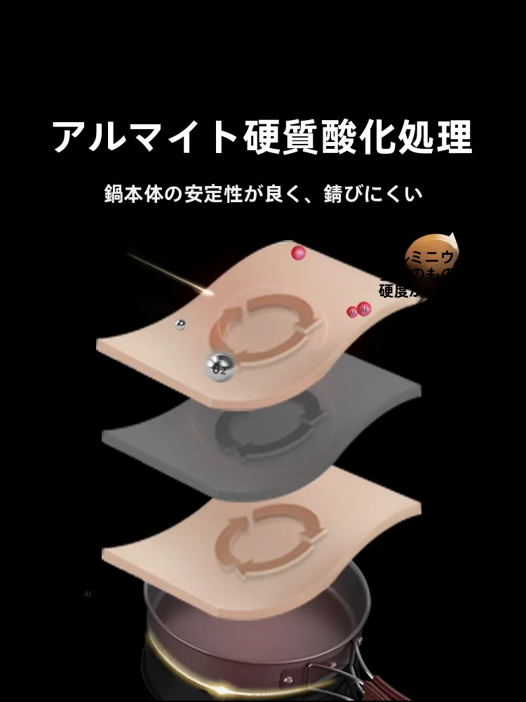 キャンプ道具を節約調達｜実際に使ってみた結果　万能鍋セットの実用性徹底解説