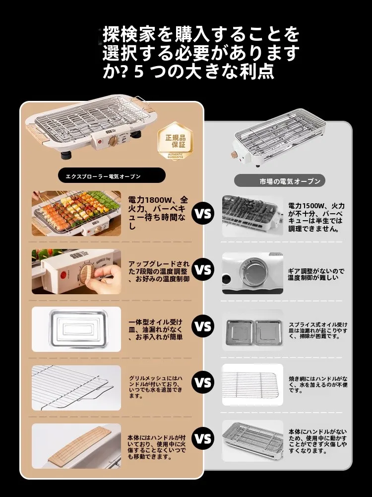 無煙焼き鳥焼き器を選ぶべき理由は？安全で節約できる本当のメリットとは